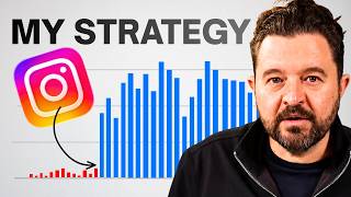 Steal My 7figure Instagram Strategy