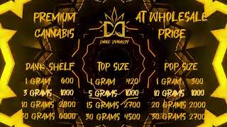 Bangkok Menu Video