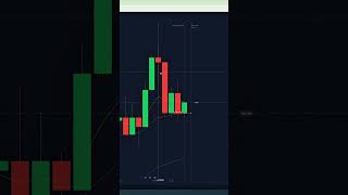 “1 Minute TradoWix Strategy 💥 Live Trade WIN | 100% Accuracy? 😱🔥 #shorts”