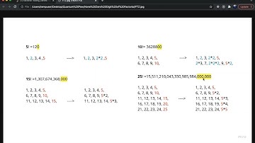 LeetCode - Factorial Trailing Zeroes - Python