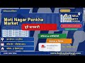 Moti Nagar Pankha Market Near By 50 To 100 Sq Yrds Plots Price To Buy