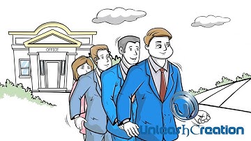 WhiteBoard Animation for Synchron