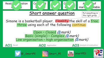 GCSE PE Classification of Skills