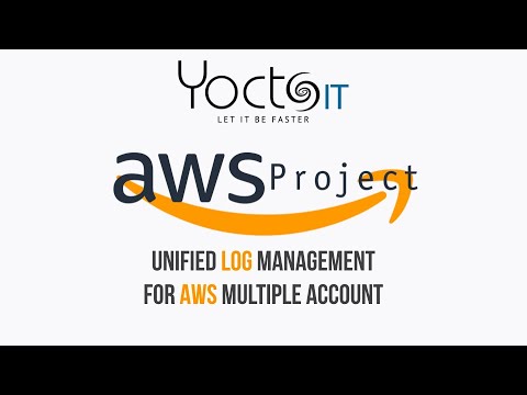 AWS Log Management