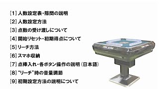 受け渡し決定。過去取り引きある方優先。全自動麻雀卓。通電OK。麻雀する人がいなくなったので、正常に可動するかわかりませんのでジャンク扱いで。頼まれた品なので割引ないです。この品は菰野町での取り引きとなります。昼間積み込み可能な方。ご希望の方、椅子美品4客で5000円別売り。 Amazon.co.jp: 脱・理論！チカラでデジタルを破壊する POWER麻雀の極意