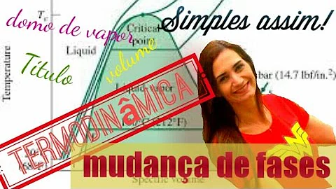Como calcular uma pressão constante?