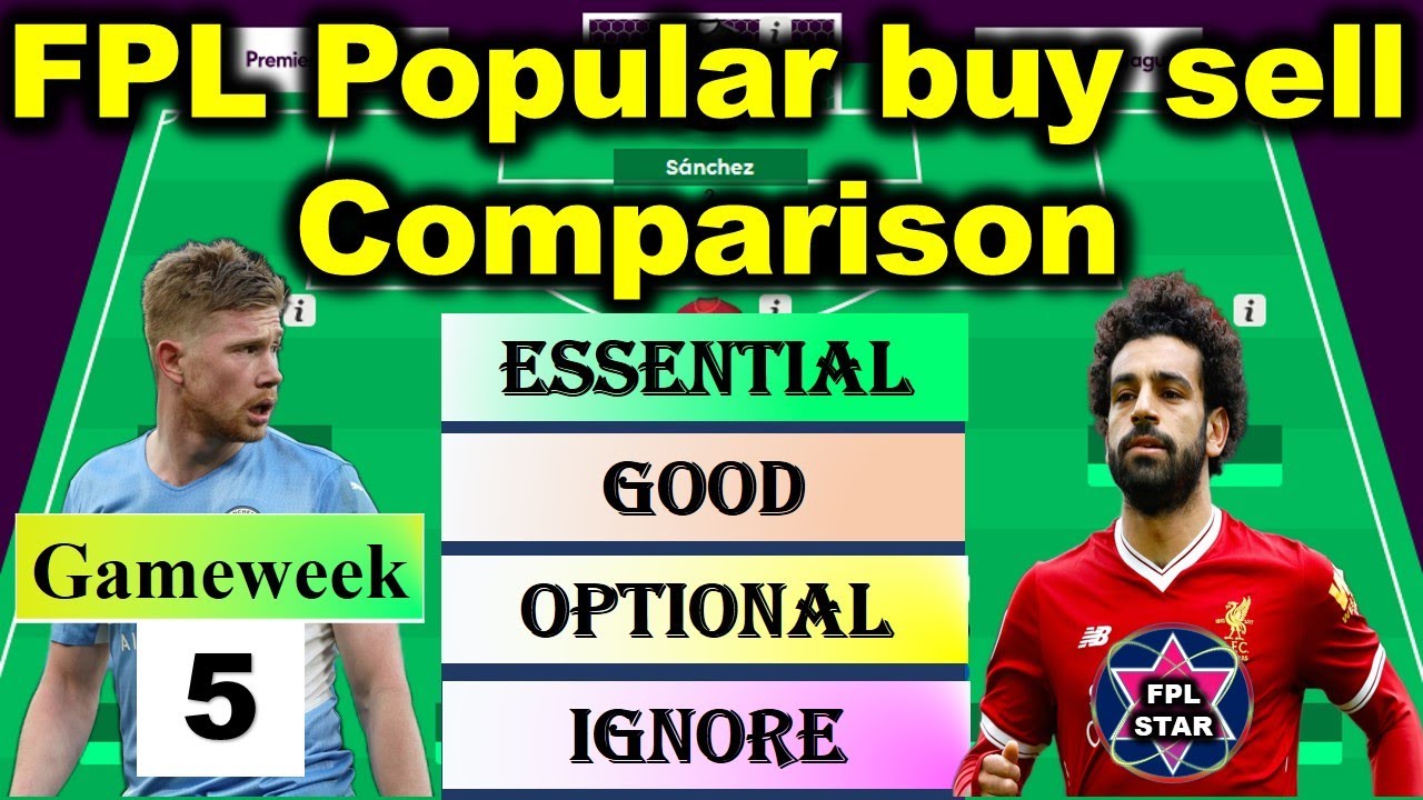 Fpl Game Week Ranking FPL Gameweek 5 Buy Sell Ranking of popular transfer | gw 5 | Fpl tips ...