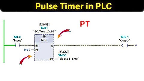 Pulse Timer in PLC | Tia Portal tutorial