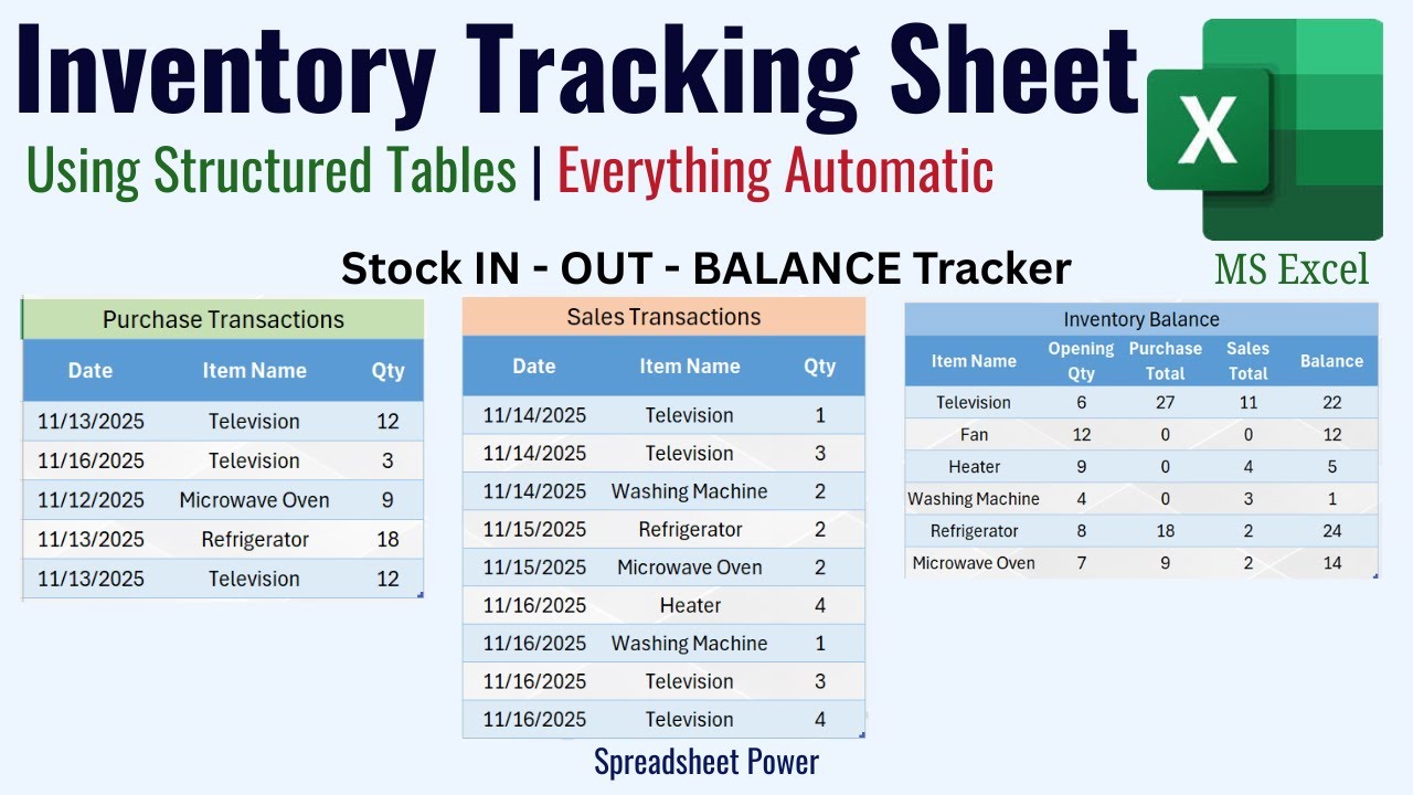 How to Make Inventory Tracking Sheet in Excel | Stock IN OUT BALANCE ...