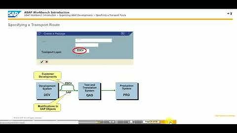 ABAP Workbench Introduction  TAW 10 (Unit 6)
