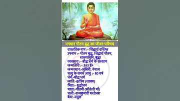 Gautam Buddha Biography Biography Gautambuddha Gkinhindi Motivation 