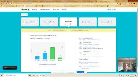 i-Ready Lessons Based on Instructional Groupings