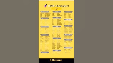 HTML5 cheatsheet #css3 #coding #programming #viral #trending #python #fyp #youtube # #ml #html #js