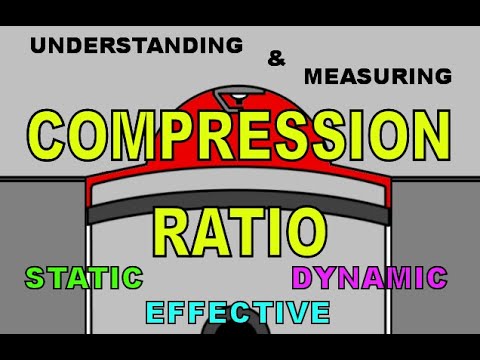 Video: Effective Compression