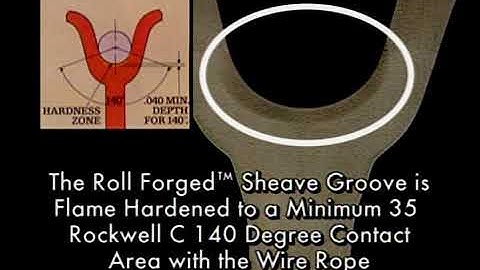 CROSBY SHEAVE INSPECTION