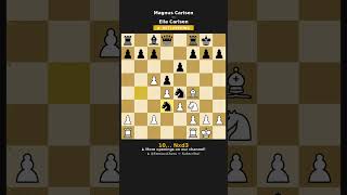 Réti Opening — Carlsen vs Carlsen | Opening Explorer #Shorts