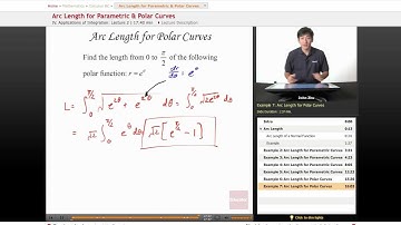 AP Calculus BC - Arc Length for Parametric & Polar Curves