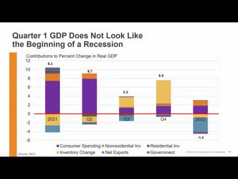 Uncovering The Best JobsEQ Analytics For Economic Development Webinar