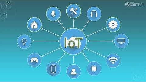 Ganz CORTROL VMS + MQTT