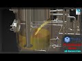 Microbrewery Plant | Brewery Equipment | Brewing Beer | Beer Making | Brewing Process Animation