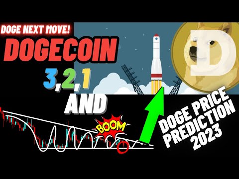 Dogecoin Is About To Break A Huge Triangle | DOGE Price Prediction 2023