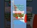 #canadacaregiverprogram #Canadapr #Canada #foryou #viral #trending