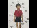 Parts of the Body in English and Hindi | Learn Body Parts for Kids 🧒 | Play Nest Kids Learning