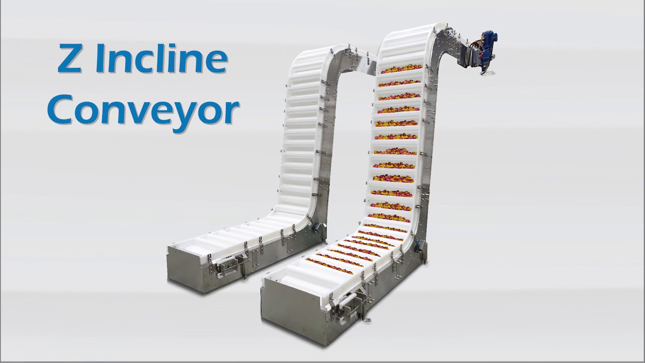 Sanitary Z Incline Conveyor by Nercon YouTube