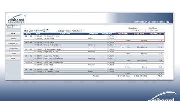 FleetTraks GPS Trip Unit History training video