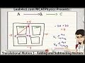 MCAT Vector Operations Quiz
