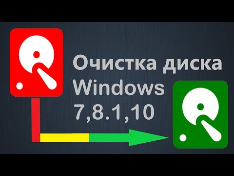 Очистка диска Windows 7, 8.1, 10 от ненужных файлов