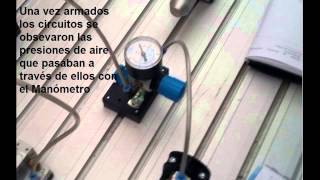 Módulo 1 - Submódulo 2: Prácticas del Tercer Parcial