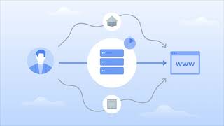 Which Proxy Network Type is Best for Your Business | Bright Data (Formerly Luminati Networks)
