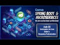 Tratamento de Erros Global e Respostas Padronizadas | Spring Boot & Microservices #06