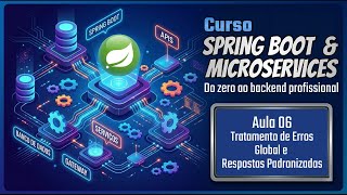 Tratamento de Erros Global e Respostas Padronizadas | Spring Boot & Microservices #06