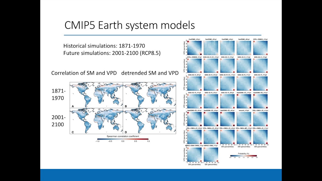 ... Increases in Intensity, Frequency, Terrestrial Carbon Costs of Compound Drought & Aridity Events