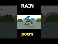 Kids Learning Tutorial - Educational Videos for childern