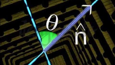 6-15 Projection of a Vector | Concept, Formula & Solved Example