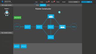 CryptoRobotics trading terminal DEMO