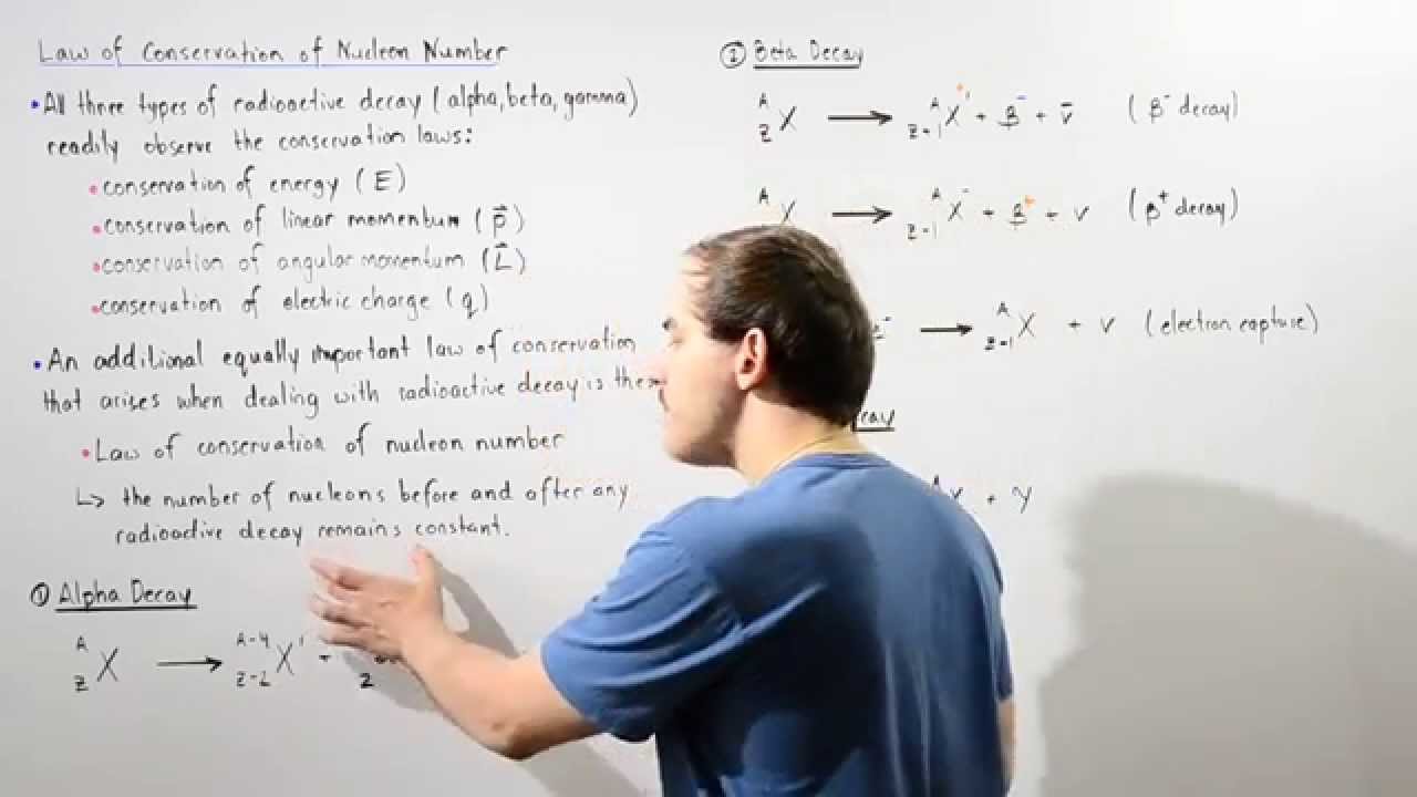 ak lectures mcat Law of Conservation of Nucleon Number