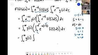 Differential Equations - Summer 2021 - Lecture 20 - The Convolution Integral