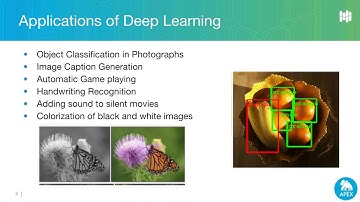 Big Data Deep Learning with Apache Apex (Native Hadoop)