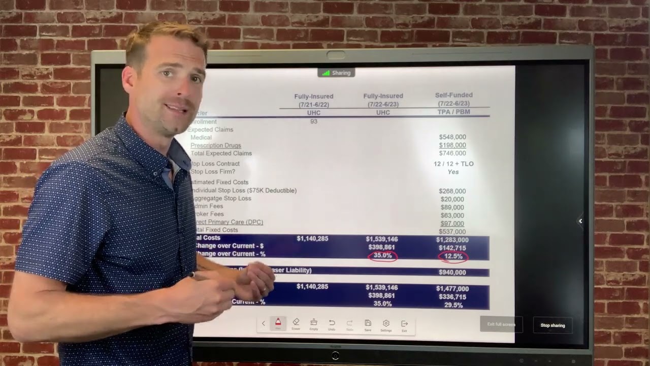 Learn about a health insurance strategy to remove post-65 employees from your health insurance plan.