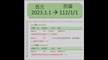 EXCEL 日期轉換大全#1 民國日期轉西元日期  #EXCEL教學 #EXCEL