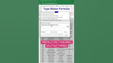 Excel tip to highlight row & Column #shorts #shortsfeed #excelforbeginners #ytshorts