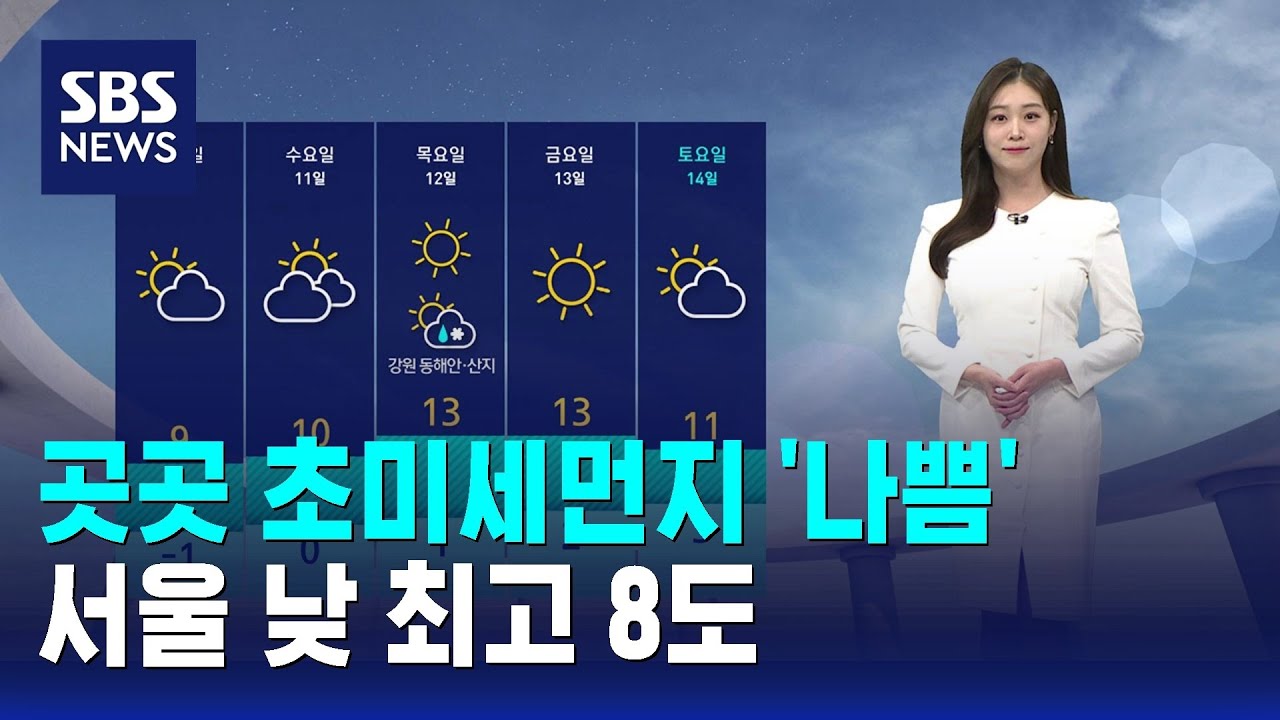 [날씨] 곳곳 초미세먼지 '나쁨'…서울 낮 최고 8도 / SBS