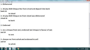 Tally Theory | Dishonored, Endorsed, Capital, Advance | Hartron Skill Centre, Near Jat College Hisar