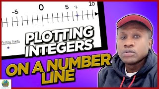 Plotting Integers on a Number line