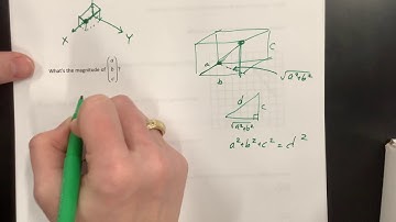 Introducing Vectors for IB Math Analysis and Approaches - Day 2; Part 2