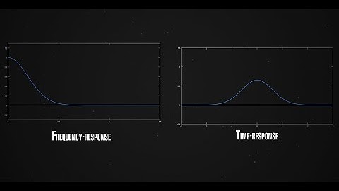 InnoSpaceTool 8: Modulation - Part 3